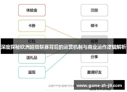 深度探秘欧洲超级联赛背后的运营机制与商业运作逻辑解析 深度探秘欧洲超级联赛背后的运营机制与商业运作逻辑解析
