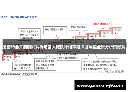 冬窗转会开启时间解析与各大球队补强策略深度展望全景分析前瞻解