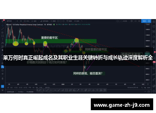 莱万何时真正崛起成名及其职业生涯关键转折与成长轨迹深度解析全