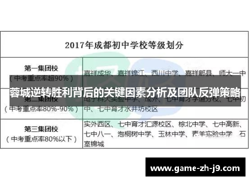 蓉城逆转胜利背后的关键因素分析及团队反弹策略