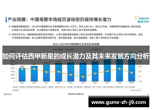 如何评估西甲新星的成长潜力及其未来发展方向分析