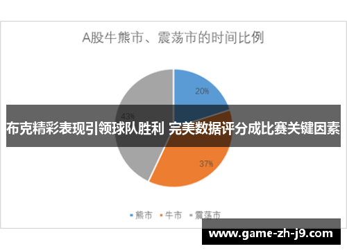 布克精彩表现引领球队胜利 完美数据评分成比赛关键因素 布克精彩表现引领球队胜利 完美数据评分成比赛关键因素