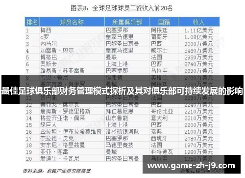 最佳足球俱乐部财务管理模式探析及其对俱乐部可持续发展的影响