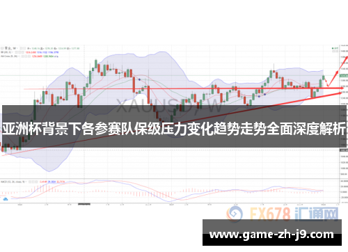 亚洲杯背景下各参赛队保级压力变化趋势走势全面深度解析 亚洲杯背景下各参赛队保级压力变化趋势走势全面深度解析