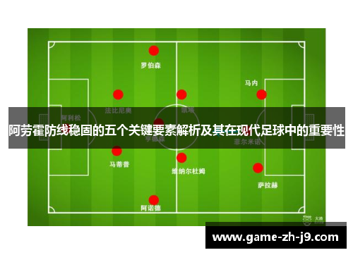 阿劳霍防线稳固的五个关键要素解析及其在现代足球中的重要性 阿劳霍防线稳固的五个关键要素解析及其在现代足球中的重要性