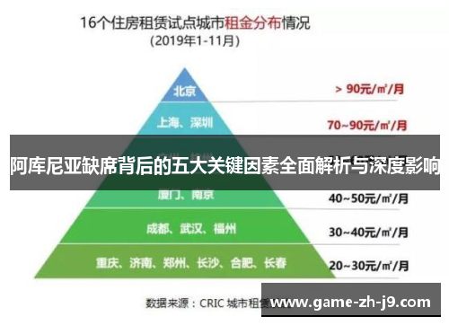 阿库尼亚缺席背后的五大关键因素全面解析与深度影响