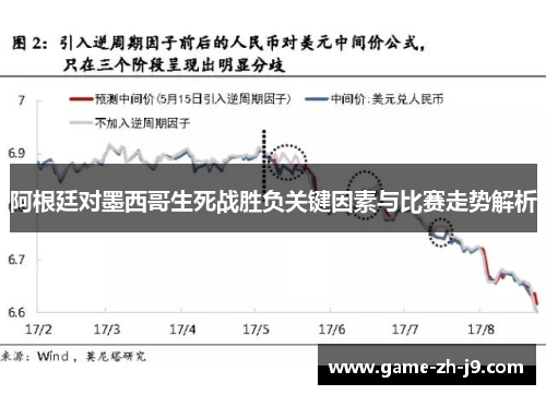 阿根廷对墨西哥生死战胜负关键因素与比赛走势解析